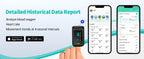HealthTree Fingerspitzen-Pulsoximeter Blutsauerstoffsättigung SpO2 PI Oximetro De Dedo Pulsioximeter Oxymeter Bluetooth APP-Steuerung