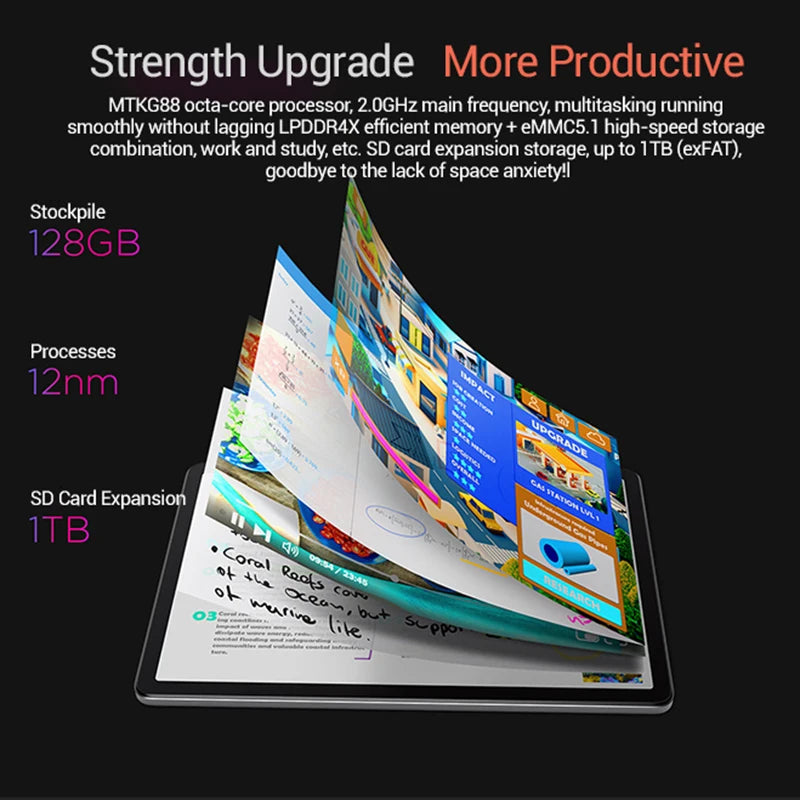 Global Rom Lenovo Tab K10 M11 Wifi LTE MTK Helio G88 Zhaoyang Multi Language 10.95-Zoll 90hz 400nits Gesichtserkennung 7040mAh