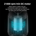 400ML Portable Electric Juicer 2 Cup Home Mini Multifunctional Wireless Blender USB Rechargeable Small Juice Cup Mixer Machine