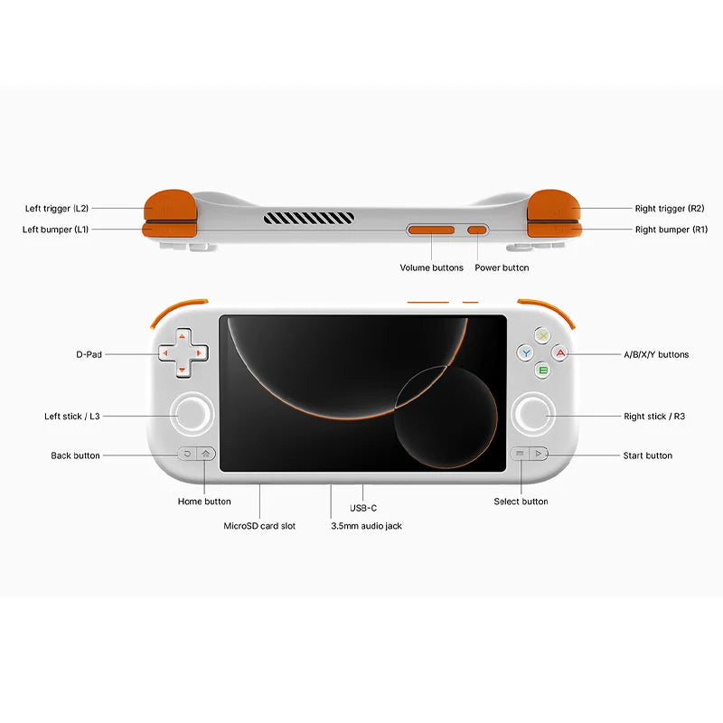 MangMi Air X Spielekonsole Android 5,5 Zoll 1080P 11-Touchscreen IPS 5000 mAh Hall-Effekt Joystick Trigger tragbare Spielekonsolen