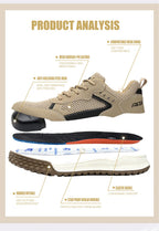 Sicherheitsschuhe Herren S3 mit Stahlkappenstiefel, EU Standard Kevlar Arbeitsschuhe Herren Leichtgewicht, CN39-46 Schutzarbeitsschuhe Damen