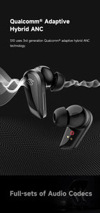 EDIFIER S10 Planar Magnetic ANC True Wireless Earbuds Hi-Res LDAC Bluetooth 5.4 Kopfhörer 6 Mikrofone 28 Stunden Akkulaufzeit