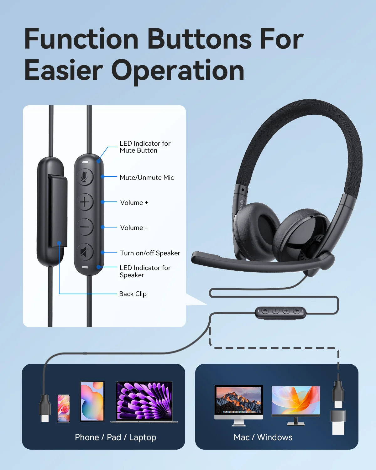 EMEET Kabelgebundenes Headset mit Mikrofon, Callcenter USB-Kopfhörer, ENC-Geräuschunterdrückung, Office-Kabel-Kopfhörer für Telefon/PC-Computer