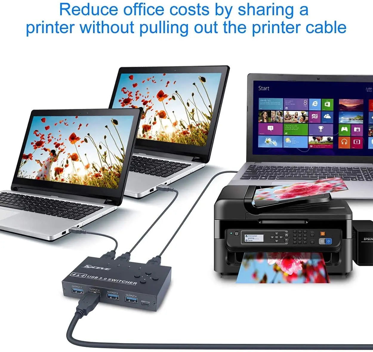 MZX 4x4 USB 3.0 Switch Wahlschalter KVM Switcher Hub 3 0 Kabel PC Laptop Computer USB-Geräte Tastatur Maus Drucker KVM-Switch teilen