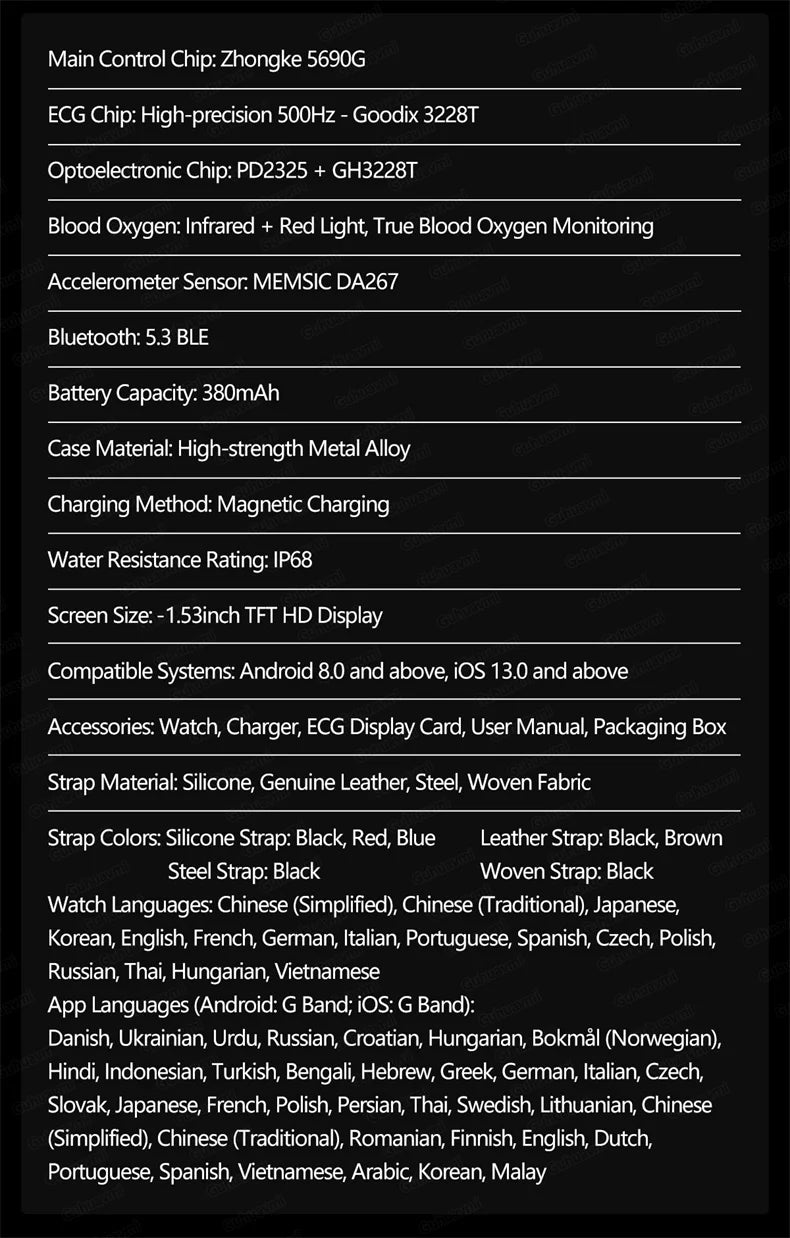 EKG High-End Gesundheits-Smartwatch Herren Blutdruck Lipide Blutsauerstoff Körperanalyse Harnsäure Gesundheitstracker Smartwatch Herren Damen