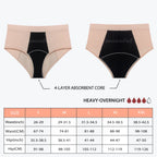 3 Stk./Set Menstruationshöschen Damen sehr starke Blutung Menstruationsunterwäsche High Waist Auslaufsicher Period Panties für Mädchen Set