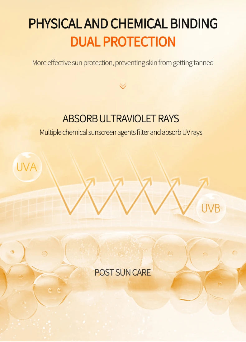 SPF50+ Sonnencreme Lotion Leicht Nicht Fettend UV-Schutz Gesichts- und Körper-Sonnenschutz Langanhaltend Feuchtigkeitsspendend Erfrischender Sonnenschutz