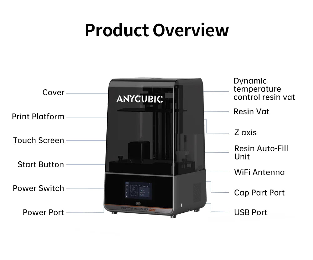 ANYCUBIC Photon Mono M7 Pro UV Resin 3D Printer 10'' 14K LCD 3D Printer With Automatic Resin Refill High Speed Printing