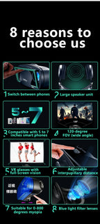 Virtual Reality 3D VR Headset Smart Glasses Helm für Smartphones Handy Mobile 7 Zoll Linsen Fernglas Brille Geräte