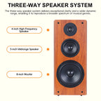 Hochleistungs-Passivlautsprecher, 8 Zoll, Standlautsprecher, 3-Wege-Heim-Audiosystem, 90 dB Empfindlichkeit, Hifi-Holzlautsprecher, ein Paar