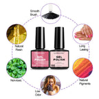 LIMEGIRL Gel-Nagellack-Kit UV Soak-off Gel Primer Polish Maniküre-Kit mit UV LED Lampe Trockner Semi-permanentes Gel-Nagellack-Kit