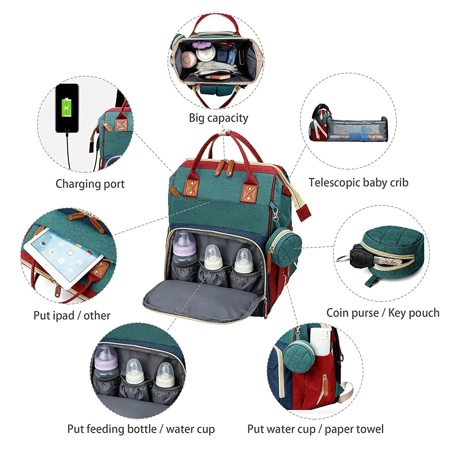 3-in-1-Wickeltaschen-Rucksack, faltbares Babybett, wasserdichte Reisetasche mit USB-Ladefunktion, Wickeltaschen-Rucksack mit Wickelbett, 3 Typen