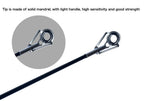 PHISHGER Spinnrute Baitcasting Reiserute Kohlenstoff Miniware Für Angelruten Wurfgewicht 5-30g M Fast Ultraleicht Köder Forellenrute