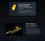 Globale Version POCO F8 Ultra Snapdragon 8 Elite Gen 5 Smartphone 6.9" 120Hz AMOLED Display 6500mAh 100W Akku Xiaomi Telefon