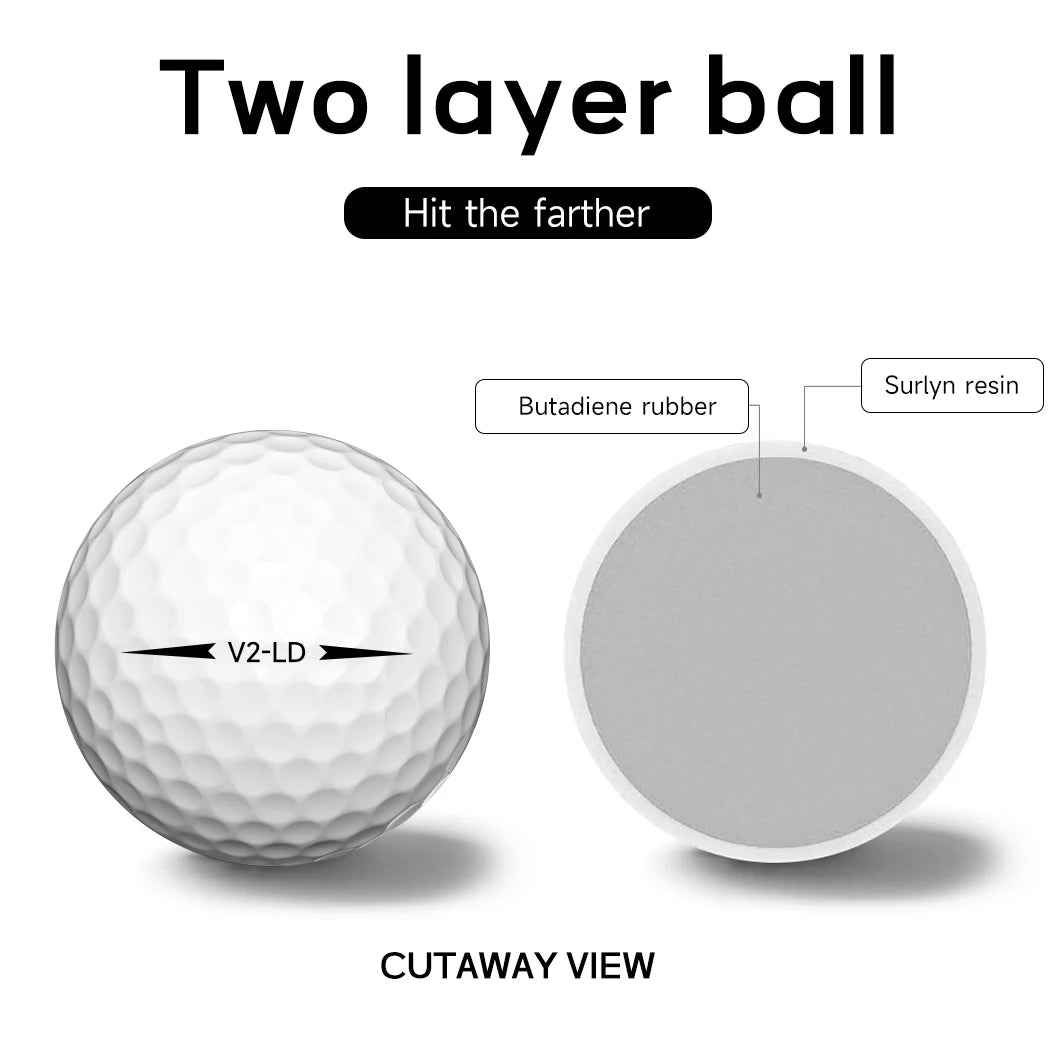 Caiton 100er-Pack 2-Schicht-Golfbälle – 332 Dimple, maximale Weite, Spin-Kontrolle, strapazierfähig, Präzision – für Golftraining & Spiel Zweitbild