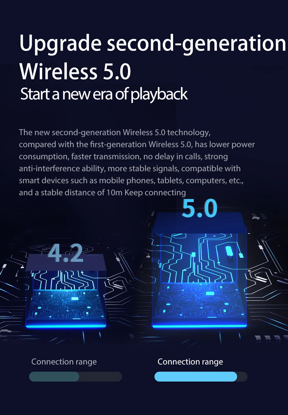 ZEALOT S67 Tragbarer Bluetooth-Lautsprecher mit Schultergurt, wasserdicht für den Außenbereich, Stereo-Klang, starker Bass, 40 Std. Wiedergabe