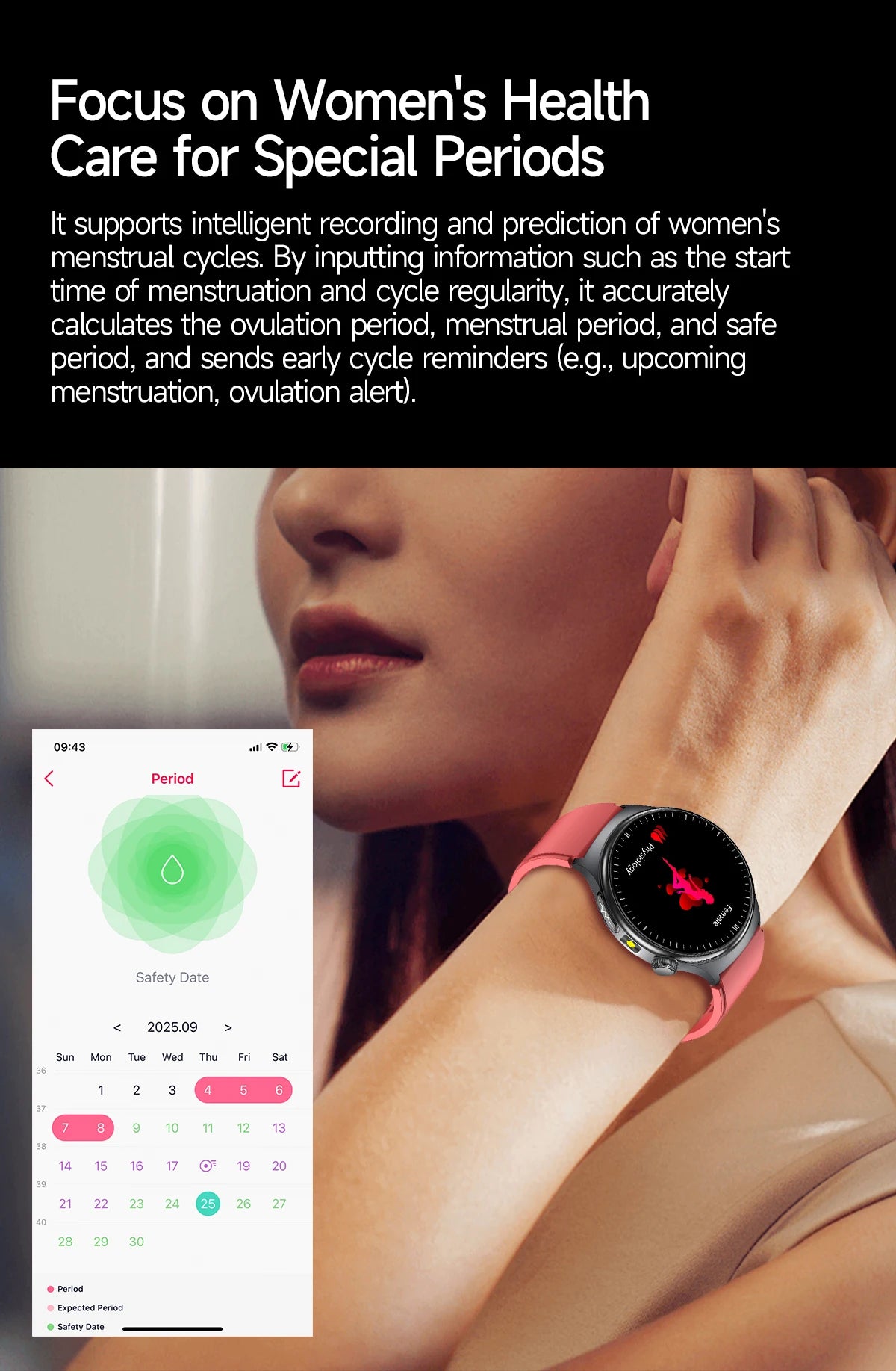 Neue genaue EKG-Smartwatch, Blutfettwerte, Fünf-Organe-Gesundheitscheck, Körpertemperatur, BT-Anruf, Sport-Smartwatches für Herren 2026
