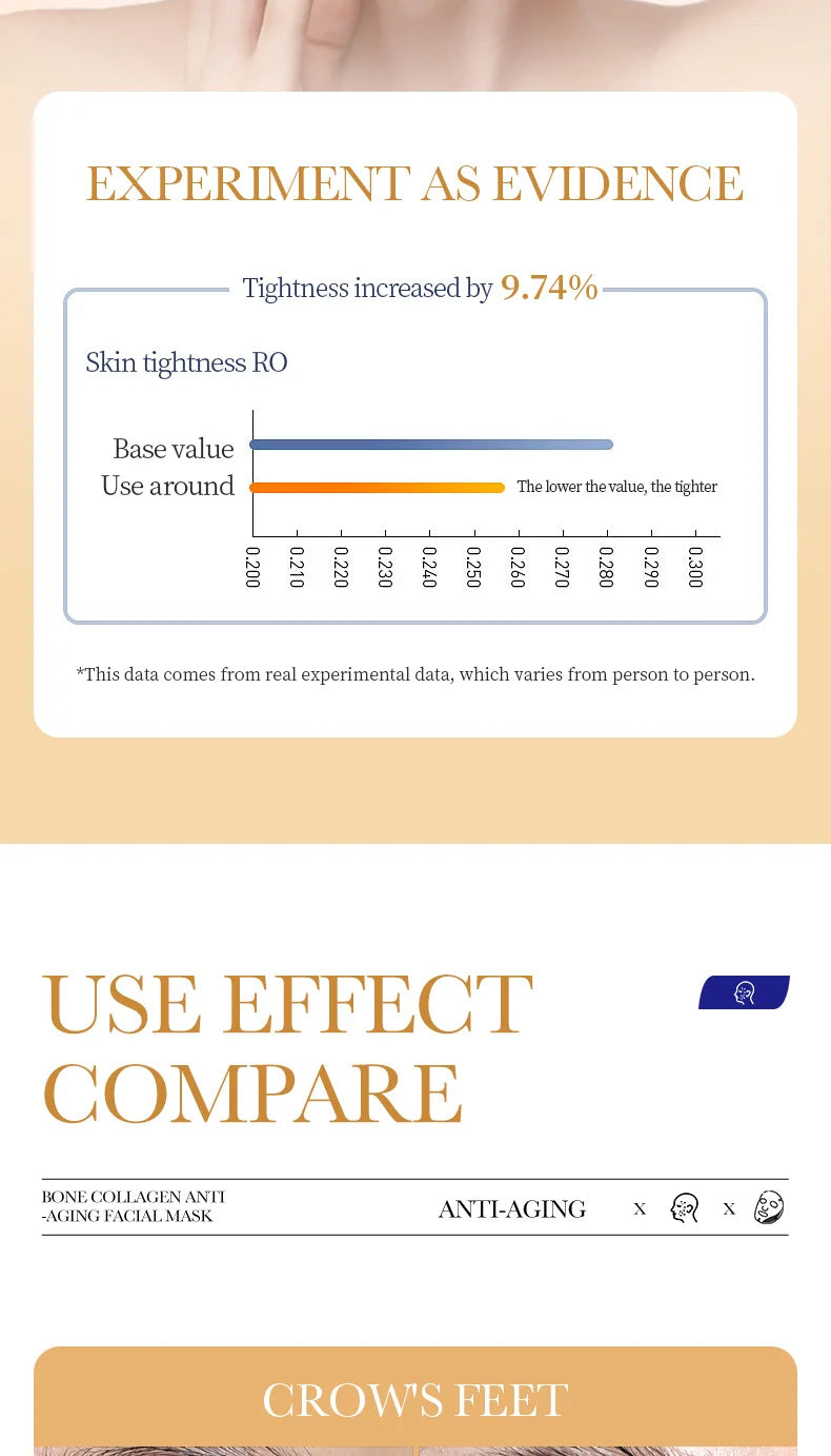 10 Stk. Kollagen Anti-Falten Gesichtsmaske Anti-Aging Mildert feine Linien Strafft die Haut Feuchtigkeitsspendend Aufhellend Hautpflege Koreanische Kosmetik