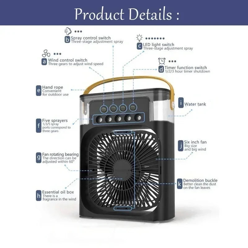3-in-1 Mini Luftkühler Ventilator Tragbare Haushalts Klimaanlage Luftbefeuchter LED Nachtlicht für Zuhause Büro Schreibtisch Verwendung 25.5x18.5x8cm