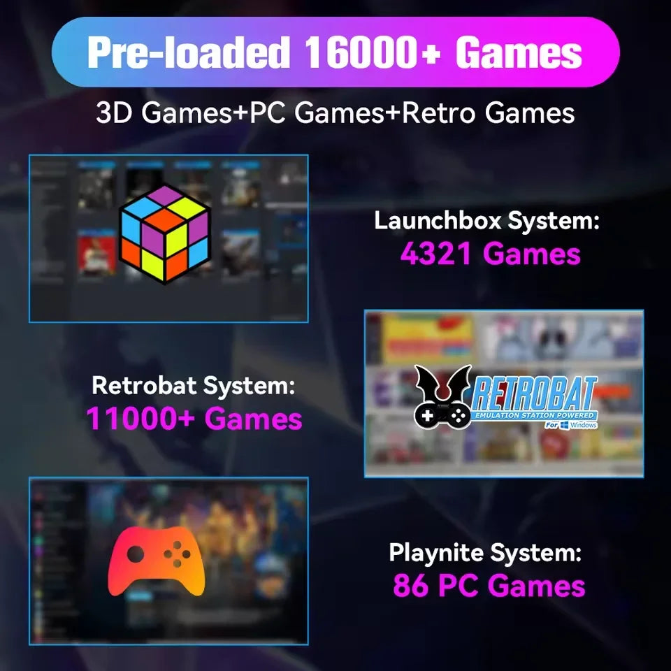 1 TB für PS4/Xbox/PS3/PS2/PS1 Launchbox & RetroBat & Playnite System 3-in-1 Spiele-HDD mit AAA- & 3D- & Retro-Spielen