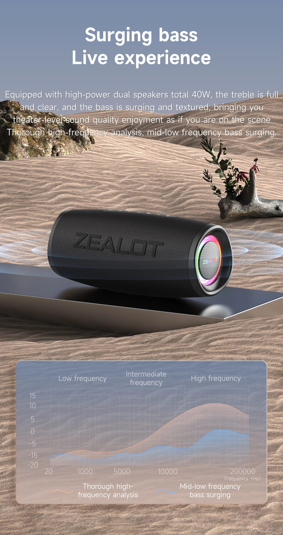 ZEALOT-S56 Bluetooth Lautsprecher 40W Ausgangsleistung Bluetooth Lautsprecher mit ausgezeichneter Bassleistung IPX6 wasserdichter Camping-Lautsprecher