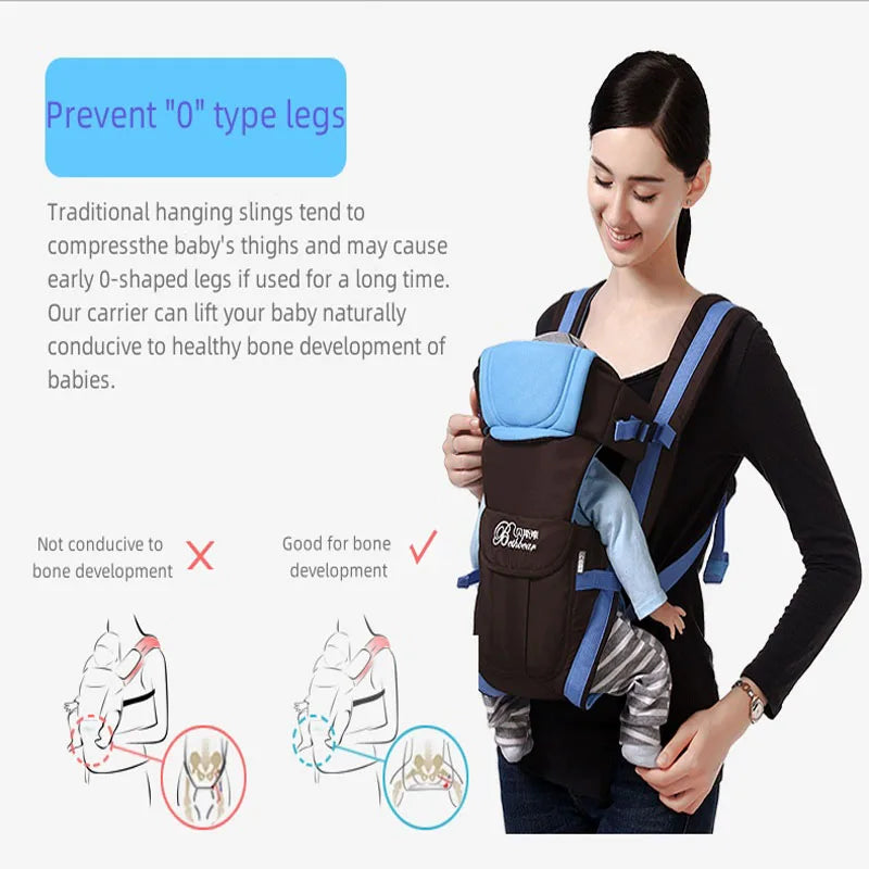 Baby Carrier Backpack 4 in 1 Things for Babies Accessories Kangaroo Accessory Sling Stuff Children's Newborn Infant Ergonomic