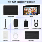 URAO Android 15 Tablet 10,1 Zoll 20GB RAM 64GB ROM 5-Kern Dual Kamera Tablets PC Set Tastatur/Hülle/Maus/Stylus/Kopfhörer