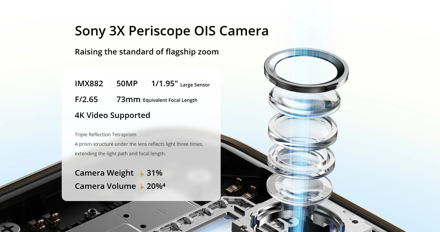 Global Version realme 14 Pro Plus 5G Smartphone Sony 3X Periscope OIS Camera Snapdragon7s Gen 3 80W SUPERVOOC Charge IP69