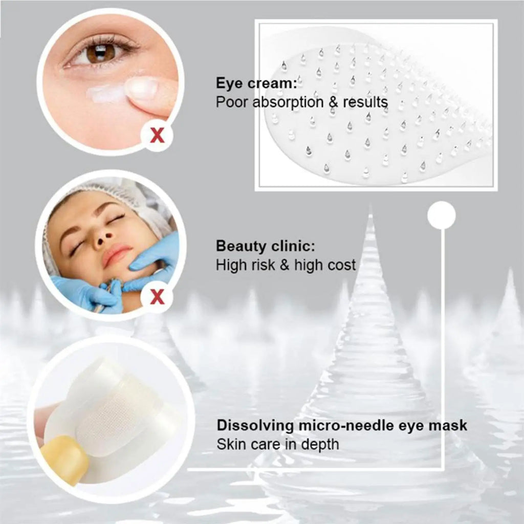 5/10/30 STÜCK Microneedle Augenpads Maske Koreanische Hautpflege Hyaluronsäure gegen Faltenbildung Alterung Augenringe Augenmaske Feuchtigkeitsspendend