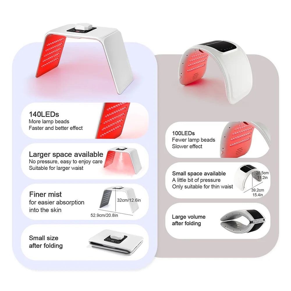 7 Colors LED Photon Machine SPA Facial Spray Device Skin Rejuvenation Light Facial Lifting Whitening Body Beauty Machines