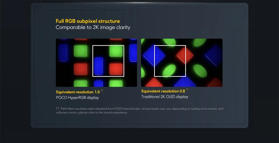 Globale Version POCO F8 Ultra Snapdragon 8 Elite Gen 5 Smartphone 6.9" 120Hz AMOLED Display 6500mAh 100W Akku Xiaomi Telefon