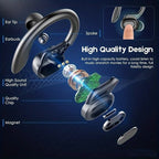 On-Ear LED Display Kopfhörer, Geräuschunterdrückende Ohrhörer, Tiefer Bass, Sport-Gamer, kabelloses Bluetooth Headset, wasserdicht mit HD Mikrofon