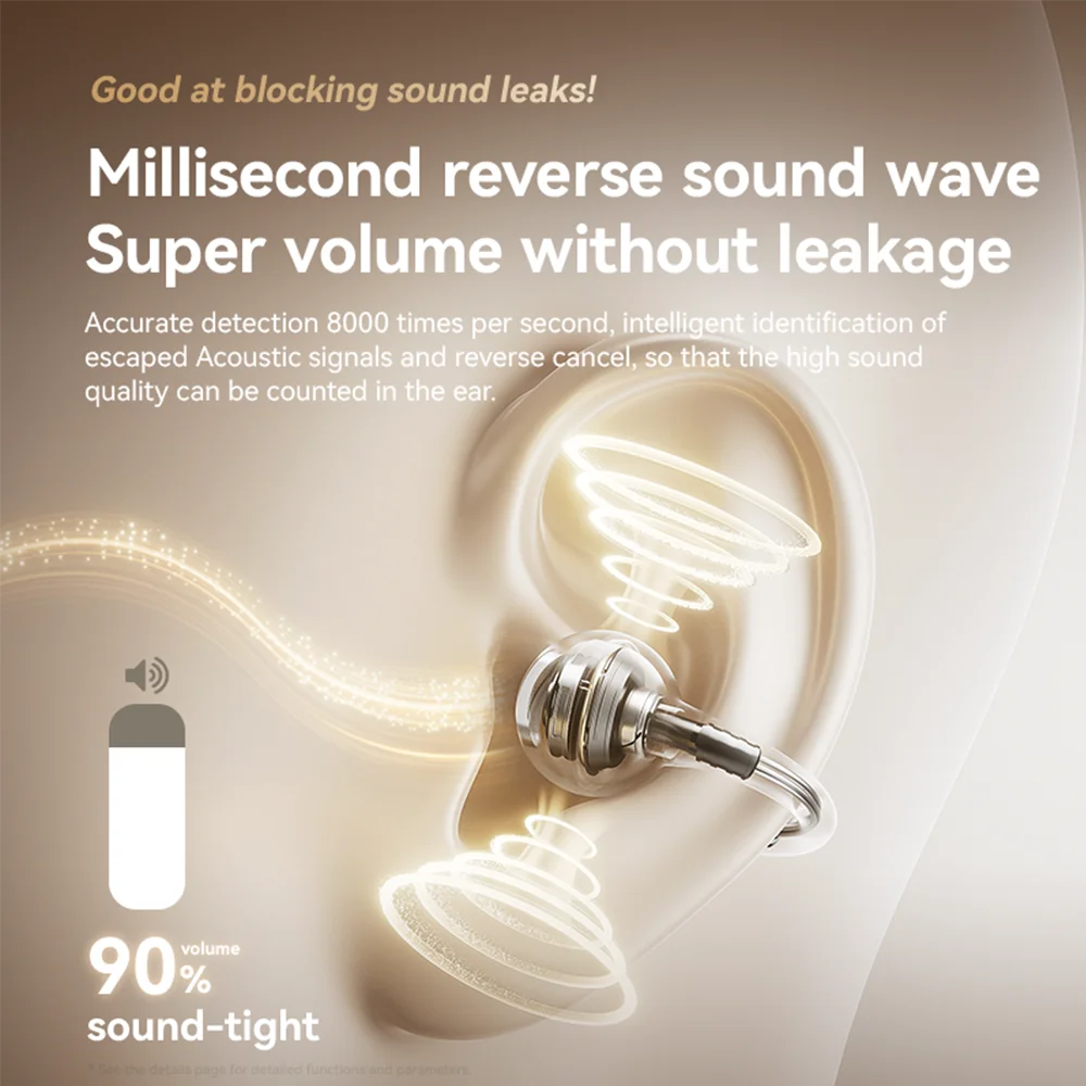 Sanag Z60S Ohrclip-Kopfhörer OWS HiFi-Sound Open-Ear-Ohrhörer Audífonos Bluetooth Kabellose Kopfhörer Flash-Sale Headset