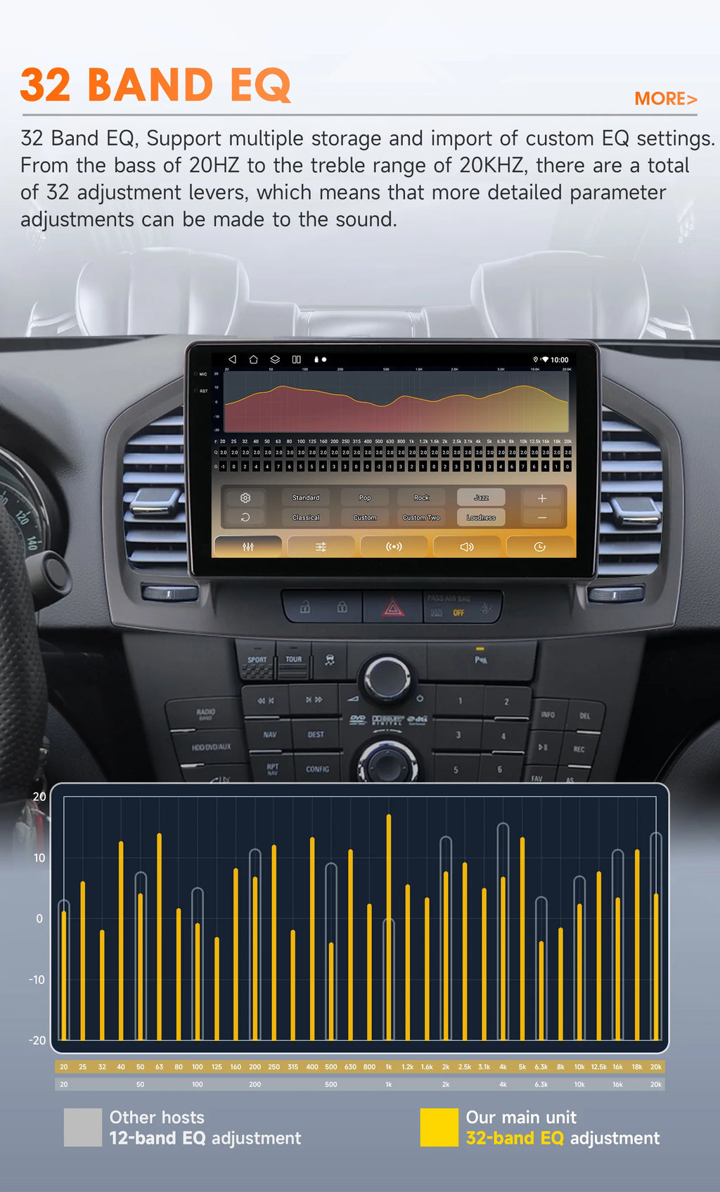 9 Zoll 7862 QLED-Bildschirm 2-Din Android Autoradio Multimedia Video-Player für Buick Regal 1 Opel Insignia GPS Navi Carplay 4G RDS BT
