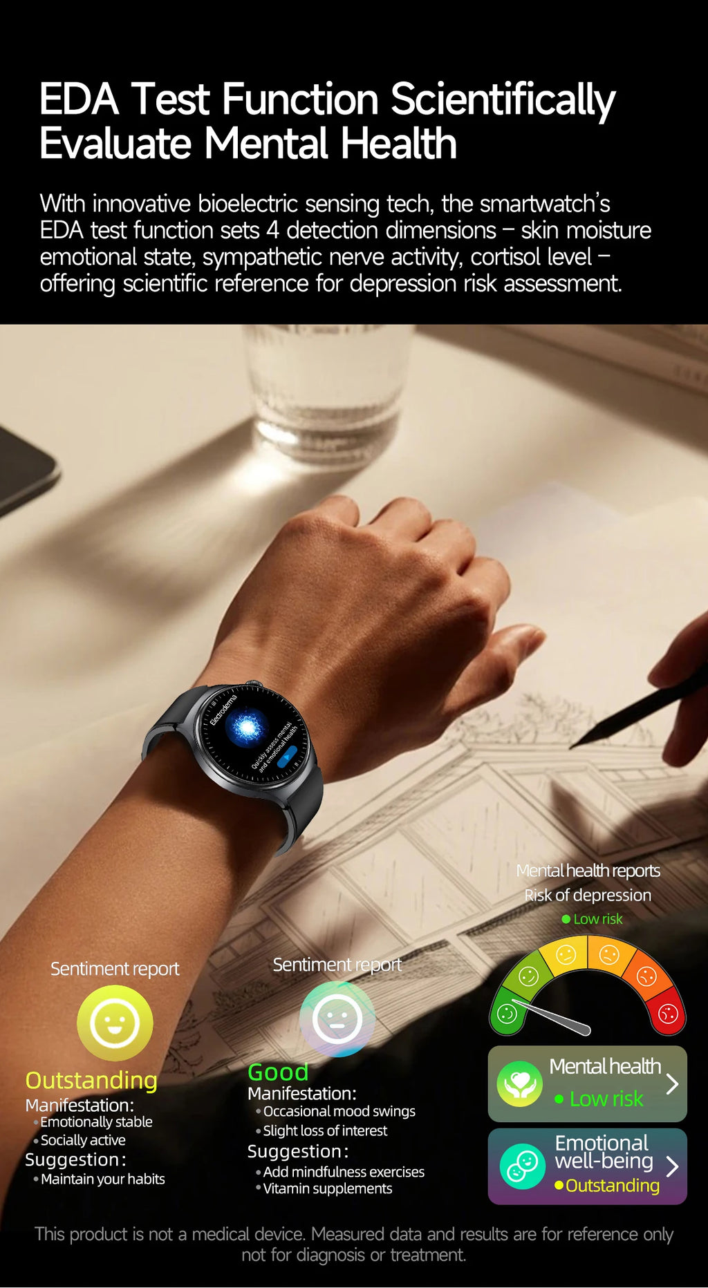 Neue genaue EKG-Smartwatch, Blutfettwerte, Fünf-Organe-Gesundheitscheck, Körpertemperatur, BT-Anruf, Sport-Smartwatches für Herren 2026