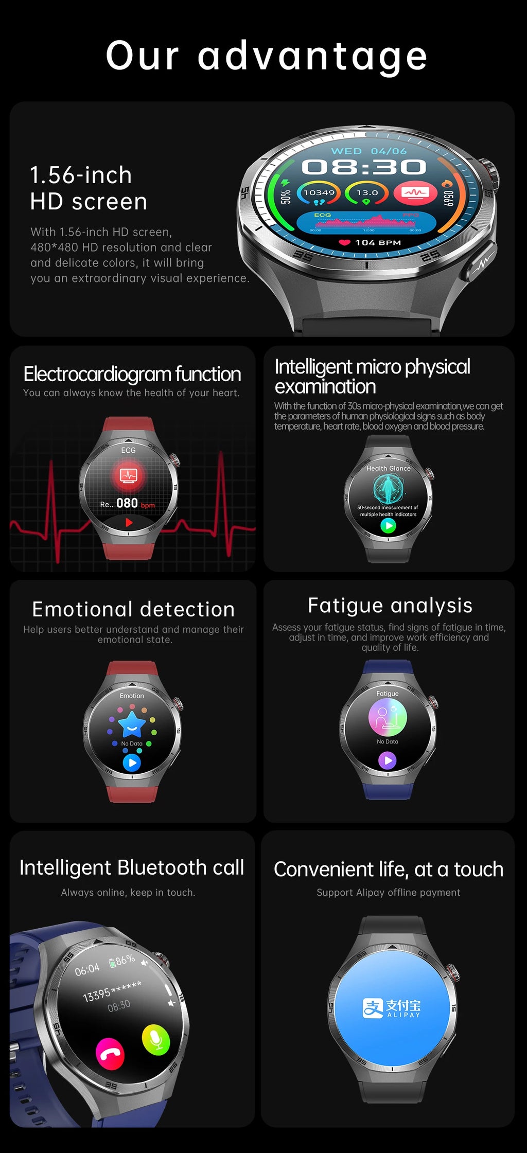 2026 Neue Smartwatch für Pflegeberufe mit EKG+PPG Gesundheitsanalyse Blutdruck Lipide Harnsäure Drahtlose HD-Anruf Smartwatch Herren Damen