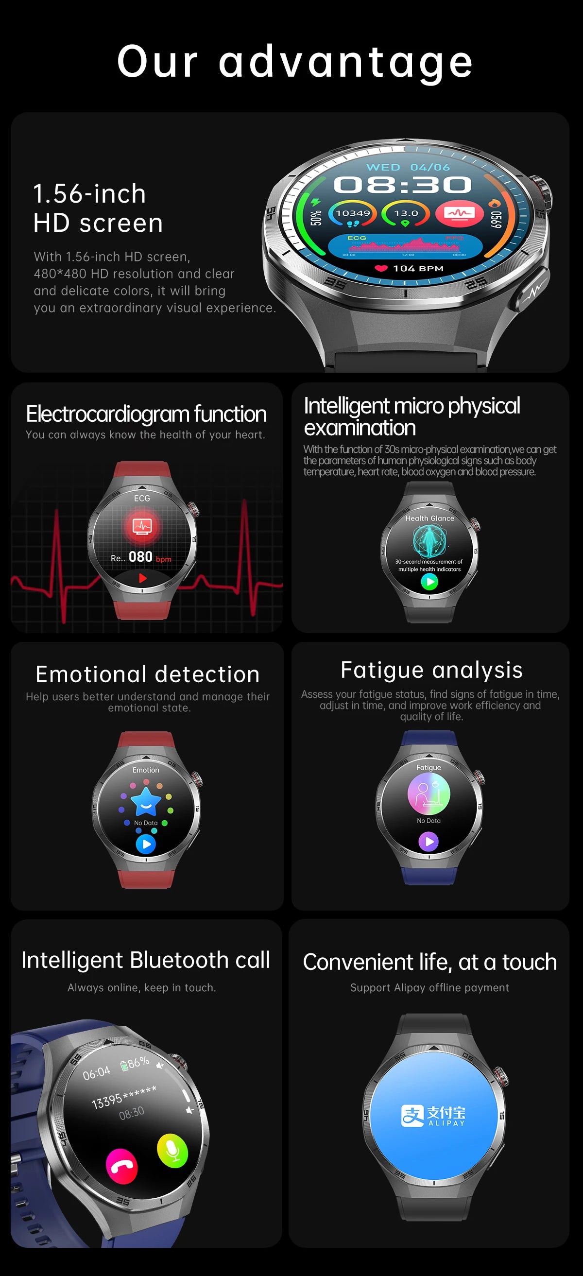 2026 Neue Smartwatch für Pflegeberufe mit EKG+PPG Gesundheitsanalyse Blutdruck Lipide Harnsäure Drahtlose HD-Anruf Smartwatch Herren Damen