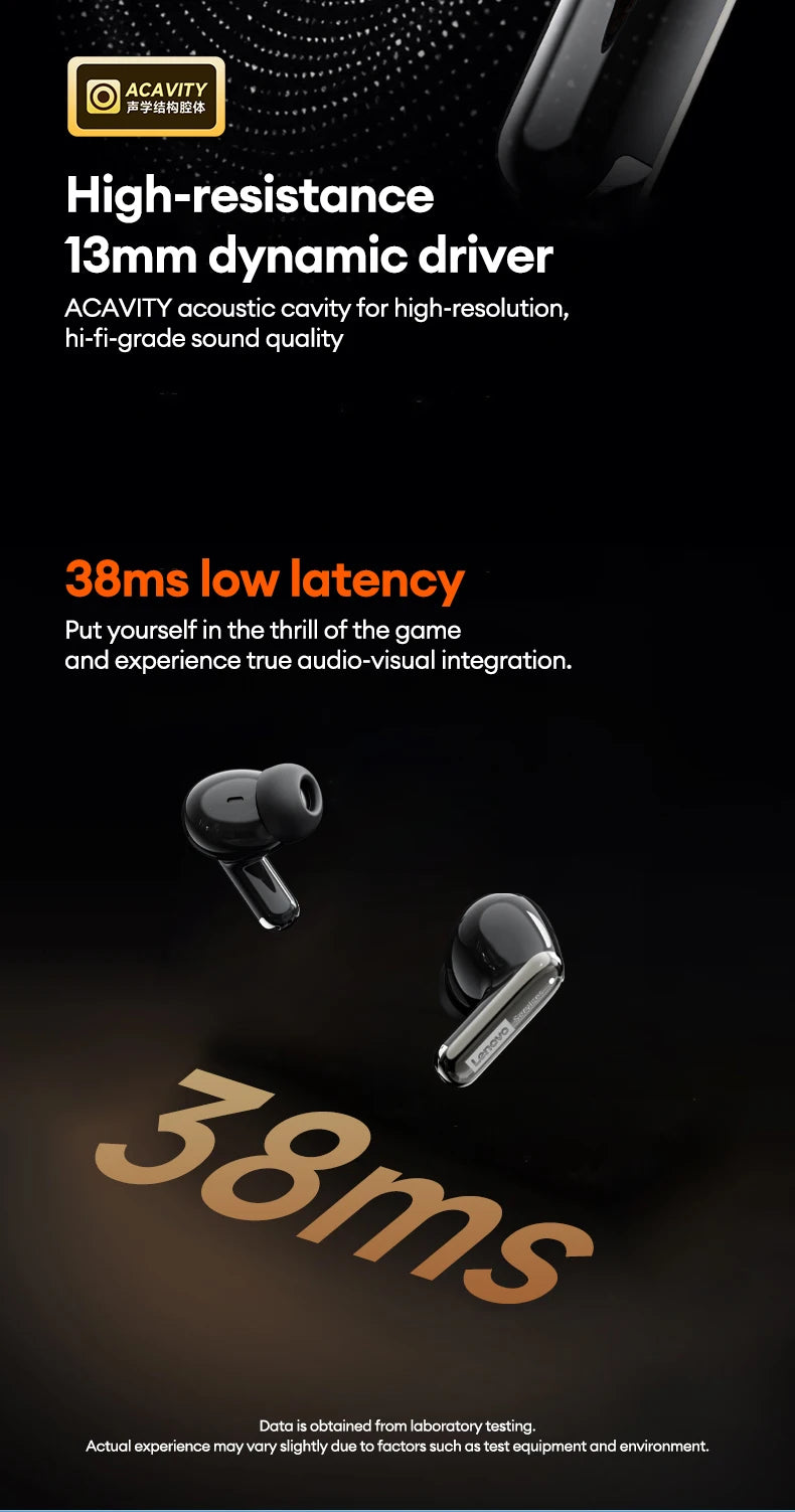 Choice Lenovo LE208 Kabellose Lederkopfhörer Bluetooth 6.0 ENC Kopfhörer Rauschunterdrückung Headset Geringe Latenz Gaming-Headset