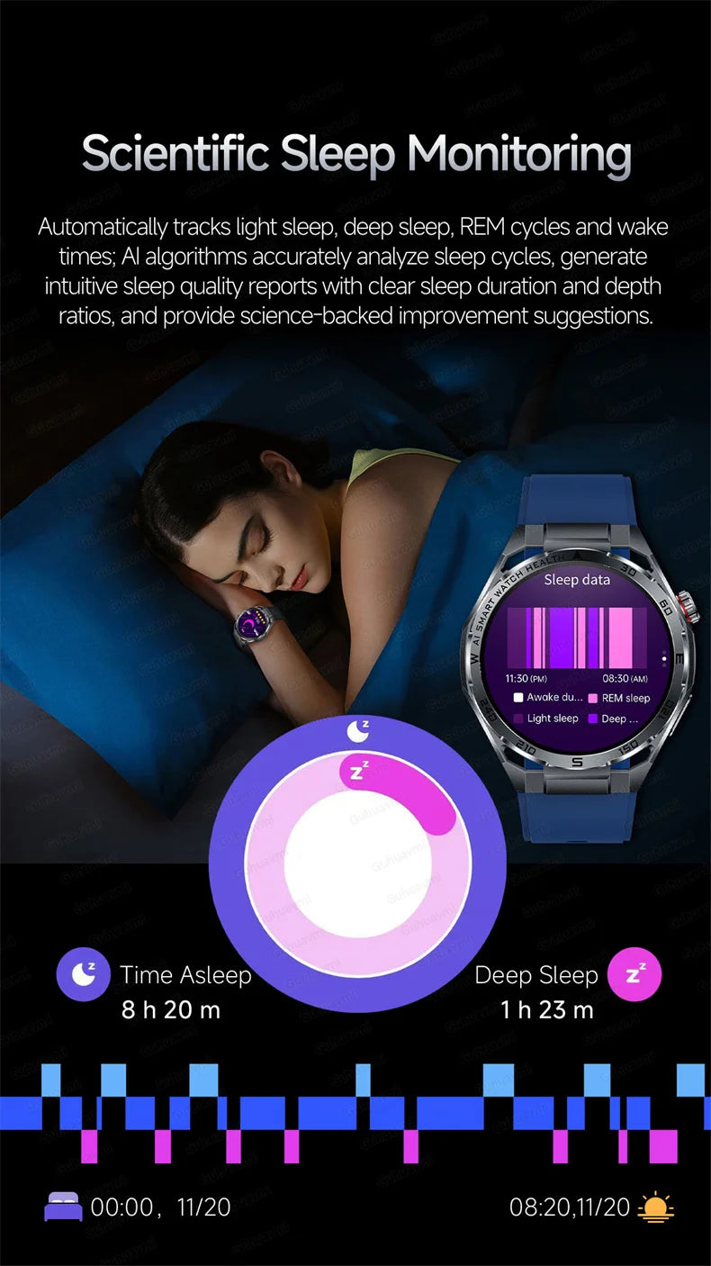 EKG High-End Gesundheits-Smartwatch Herren Blutdruck Lipide Blutsauerstoff Körperanalyse Harnsäure Gesundheitstracker Smartwatch Herren Damen
