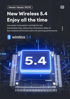 Monster MQT52 Bluetooth 5.4 Wireless Kopfhörer 24 Std. Akkulaufzeit Stereo-Kopfhörer Niedrige Latenz Gaming Dual-Modus Headset Geschenk