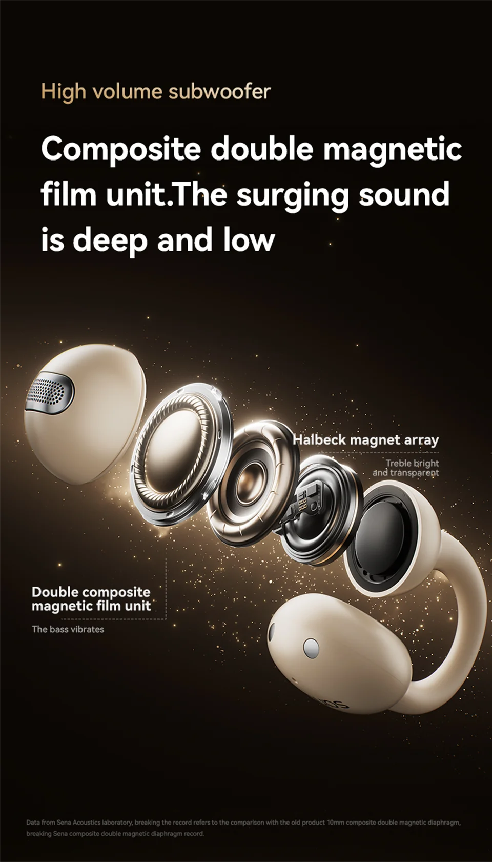 Sanag Z60S Ohrclip-Kopfhörer OWS HiFi-Sound Open-Ear-Ohrhörer Audífonos Bluetooth Kabellose Kopfhörer Flash-Sale Headset
