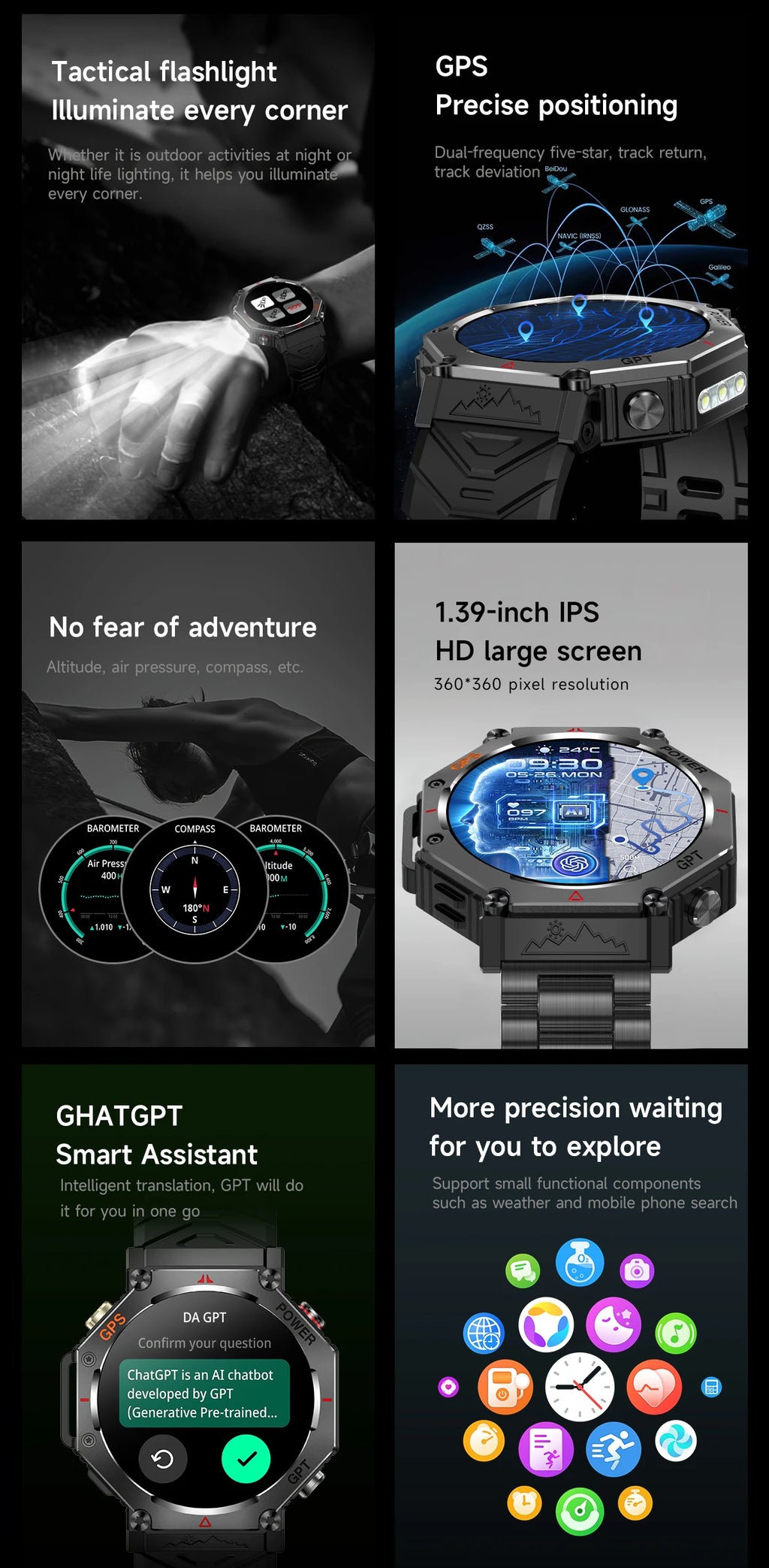 T-Rex 3 Ultra Militärische GPS-Smartwatch 10ATM Wasserdicht Kompass Höhenmesser Barometer AMOLED Herren HD Anruf Sport-Smartwatch