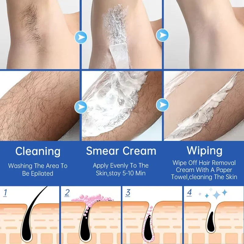 Haarentfernungscreme für Herren Dauerhafter Epilierer für den Intimbereich Schmerzfreier Haarentferner Wachstumshemmer Spray Geeignet für empfindliche Haut