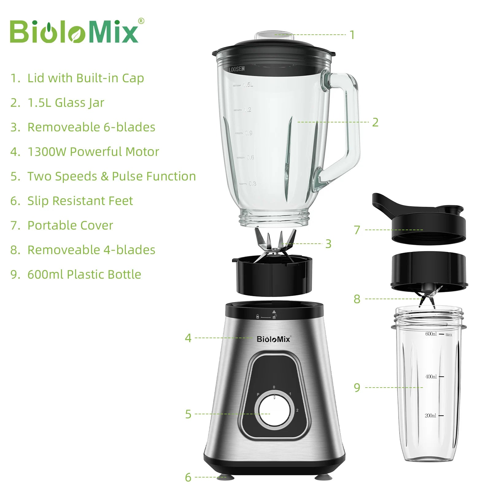 BioloMix Professional 1300W Standmixer mit 1,5L BPA-freiem Glaskrug, perfekt für gefrorene Smoothies und hausgemachte Saucen