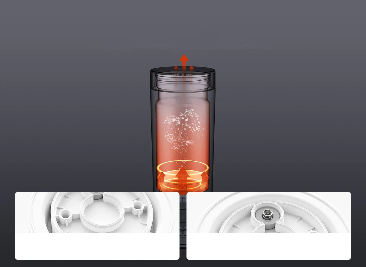 MIJIA Tragbare elektrische Heißwasserflasche 2: 350 ml, 6 Temperaturstufen, 12 Stunden Warmhaltefunktion, Edelstahl 316L, reisefreundlich