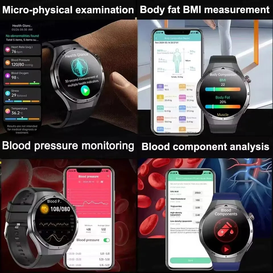 2026 Neue Smartwatch für Pflegeberufe mit EKG+PPG Gesundheitsanalyse Blutdruck Lipide Harnsäure Drahtlose HD-Anruf Smartwatch Herren Damen