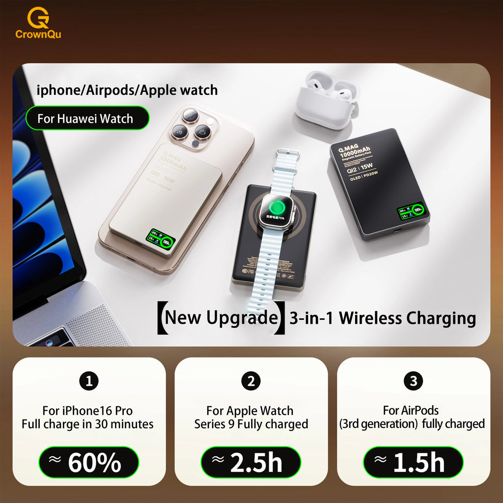 QI 2.1 Magnetische Powerbank Kabelloses Schnellladen Tragbarer externer Ersatzakku für iPhone 12-17 Pro Watch Airpods 5000/10000mAh