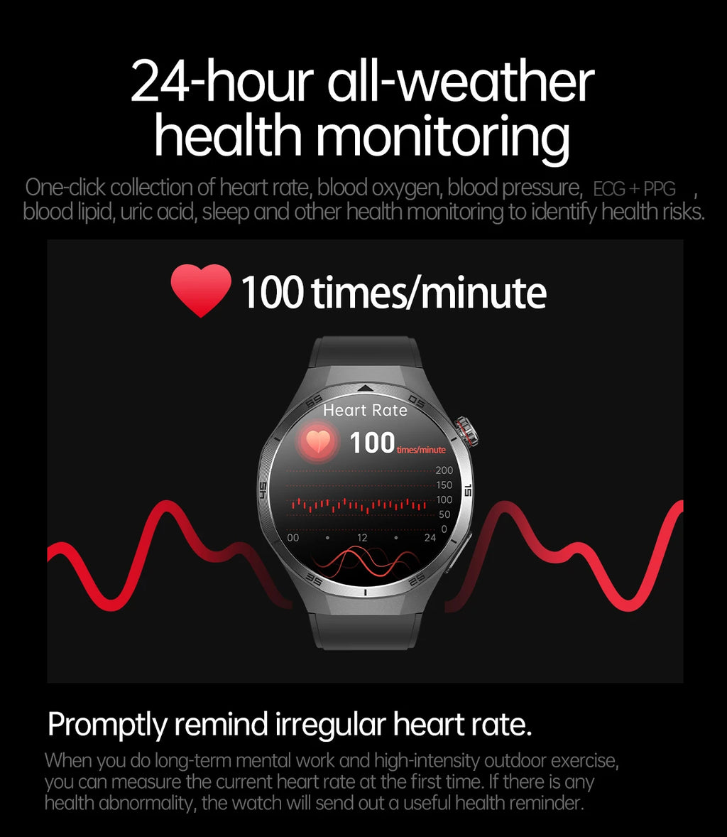 2026 Neue Smartwatch für Pflegeberufe mit EKG+PPG Gesundheitsanalyse Blutdruck Lipide Harnsäure Drahtlose HD-Anruf Smartwatch Herren Damen