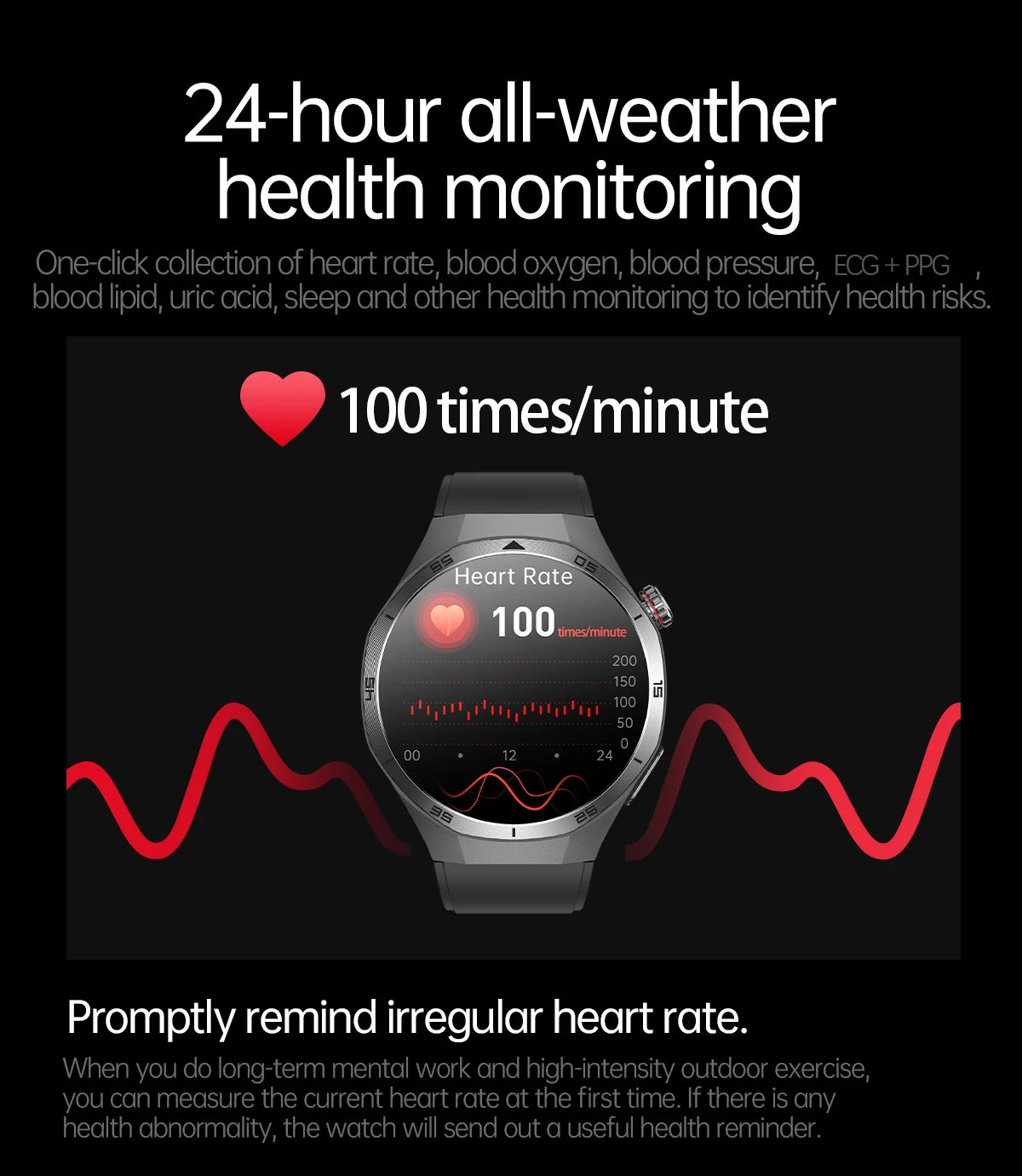2026 Neue Smartwatch für Pflegeberufe mit EKG+PPG Gesundheitsanalyse Blutdruck Lipide Harnsäure Drahtlose HD-Anruf Smartwatch Herren Damen