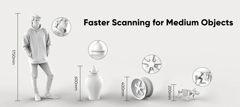 3DMakerpro Moose 3D Scanner, 0.03mm Accuracy, 0.07mm Resolution, Blue LED Light Source, Al Visual Tracking, 24-bit Color Camera